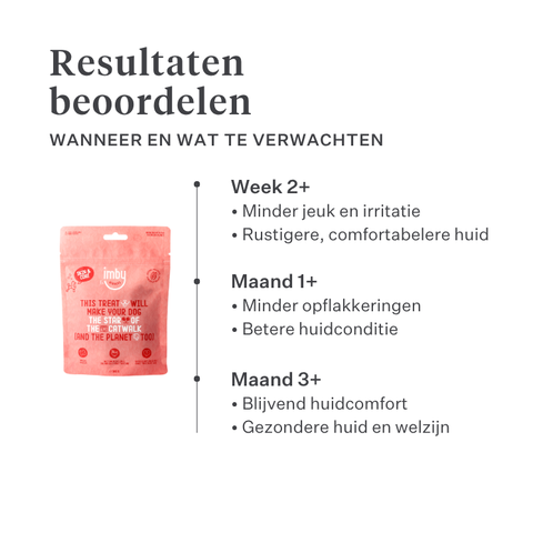 Imby Day Time hondensnacks, koekjes op basis van insecten voor honden, ondersteunen de huidgezondheid en een glanzende vacht, verrijkt met natuurlijke ingrediënten zoals klis, rode klaver en driekleurig viooltje, helpen de bloedcirculatie te stimuleren, duurzame en zeer smakelijke snack voor dagelijks gebruik. | localization: NL
