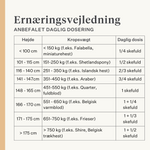 Steady & Stable Curafyt supplement til heste og ponyer, hovbetændelse, følsomme hove, insulin, glukose, PPID, Cushing's syndrom | localization: DA