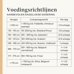Steady&Stable Curafyt supplement paard pony laminitis hoefbevangenheid hoeven hoef gevoelig insuline glucose ppid cushing | localization: NL