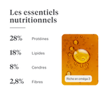 Imby Vitality nourriture pour chiens, aliment sec complet quotidien pour chiens de toutes races et à tous les stades de vie, à base de protéines d’insectes hypoallergéniques, soutient la digestion et le bien-être général, nutrition hautement digestible et écoresponsable, formule équilibrée développée par des vétérinaires, croquettes très appétentes. | localization: FR