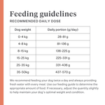 Imby Vitality dog food, complete everyday dry food for dogs of all breeds and life stages, based on hypoallergenic insect protein, supports digestion and overall wellbeing, highly digestible and eco-conscious nutrition, balanced formula developed by vets, highly palatable kibble. | localization: EN