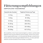 Imby Vitality Hundefutter, vollständiges tägliches Trockenfutter für Hunde aller Rassen und Lebensphasen, auf Basis hypoallergener Insektenproteine, unterstützt die Verdauung und das allgemeine Wohlbefinden, hochverdauliche und umweltbewusste Ernährung, ausgewogene von Tierärzten entwickelte Formel, sehr schmackhafte Kroketten. | localization: DE