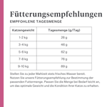 Imby Vitality Katzenfutter, vollständiges hypoallergenes Trockenfutter für Katzen, auf Basis von Insektenprotein und natürlichen Superfoods, unterstützt die allgemeine Gesundheit und das Wohlbefinden, hilft die Harnwege und Gelenke zu unterstützen, ausgewogene von Tierärzten entwickelte Formel, sehr schmackhafte Kroketten. | localization: DE