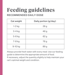 Imby Vitality cat food, complete hypoallergenic dry food for cats, made with insect protein and natural superfoods, supports overall health and wellbeing, helps maintain urinary health and joint support, balanced formula developed by vets, highly palatable kibble. | localization: EN