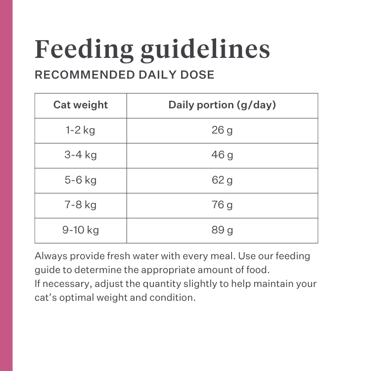 Imby Vitality cat food, complete hypoallergenic dry food for cats, made with insect protein and natural superfoods, supports overall health and wellbeing, helps maintain urinary health and joint support, balanced formula developed by vets, highly palatable kibble. | localization: EN