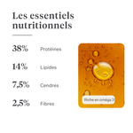 Imby Vitality nourriture pour chats, aliment sec complet hypoallergénique pour chats, à base de protéines d’insectes et de superaliments naturels, soutient la santé globale et le bien-être, aide à maintenir la santé urinaire et le soutien des articulations, formule équilibrée développée par des vétérinaires, croquettes très appétentes. | localization: FR