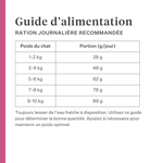 Imby Vitality nourriture pour chats, aliment sec complet hypoallergénique pour chats, à base de protéines d’insectes et de superaliments naturels, soutient la santé globale et le bien-être, aide à maintenir la santé urinaire et le soutien des articulations, formule équilibrée développée par des vétérinaires, croquettes très appétentes. | localization: FR