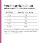 Imby Vitality kattenvoer, volledig hypoallergeen droogvoer voor katten, op basis van insecteneiwitten en natuurlijke superfoods, ondersteunt de algemene gezondheid en het welzijn, helpt de urinewegen en gewrichten te ondersteunen, uitgebalanceerde formule ontwikkeld door dierenartsen, zeer smakelijke brok. | localization: NL